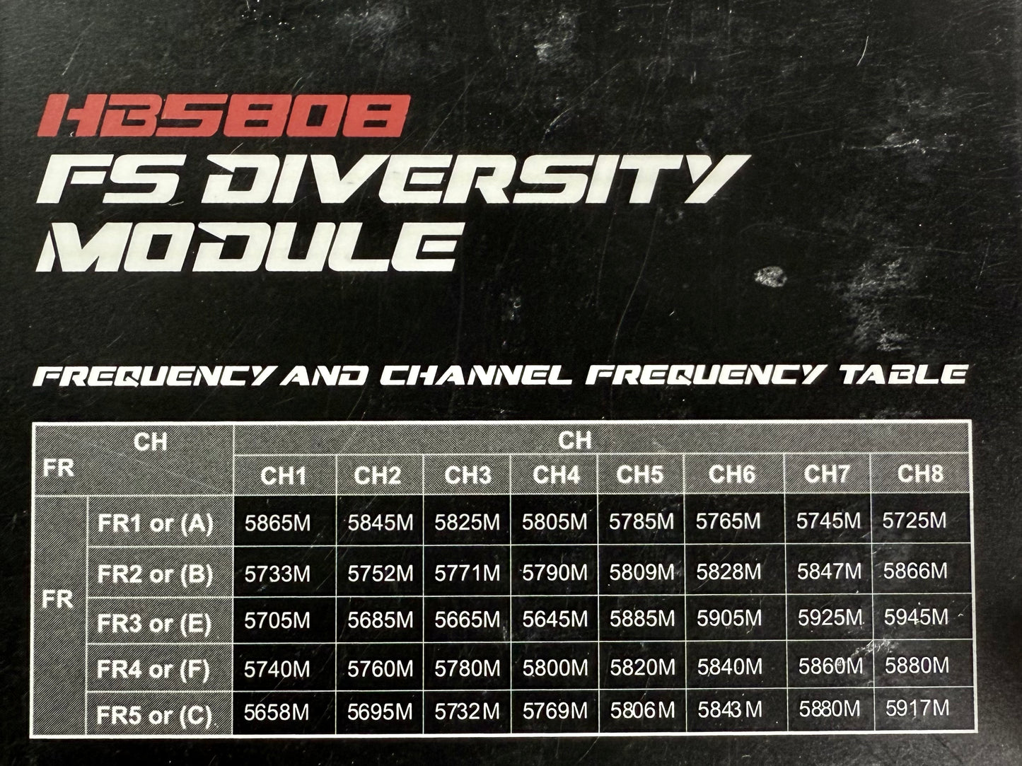 Quanum F5 Diversity Module - Ideal for FatShark Goggles etc